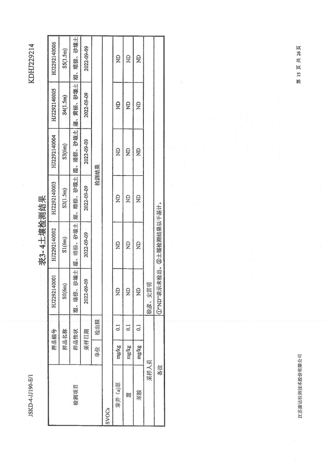 恒達科技泰興有限公司-地下水、土壤檢測報告(圖15)