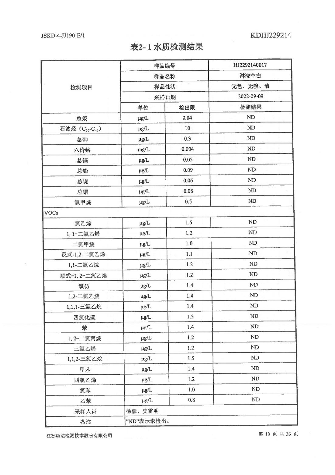 恒達科技泰興有限公司-地下水、土壤檢測報告(圖10)